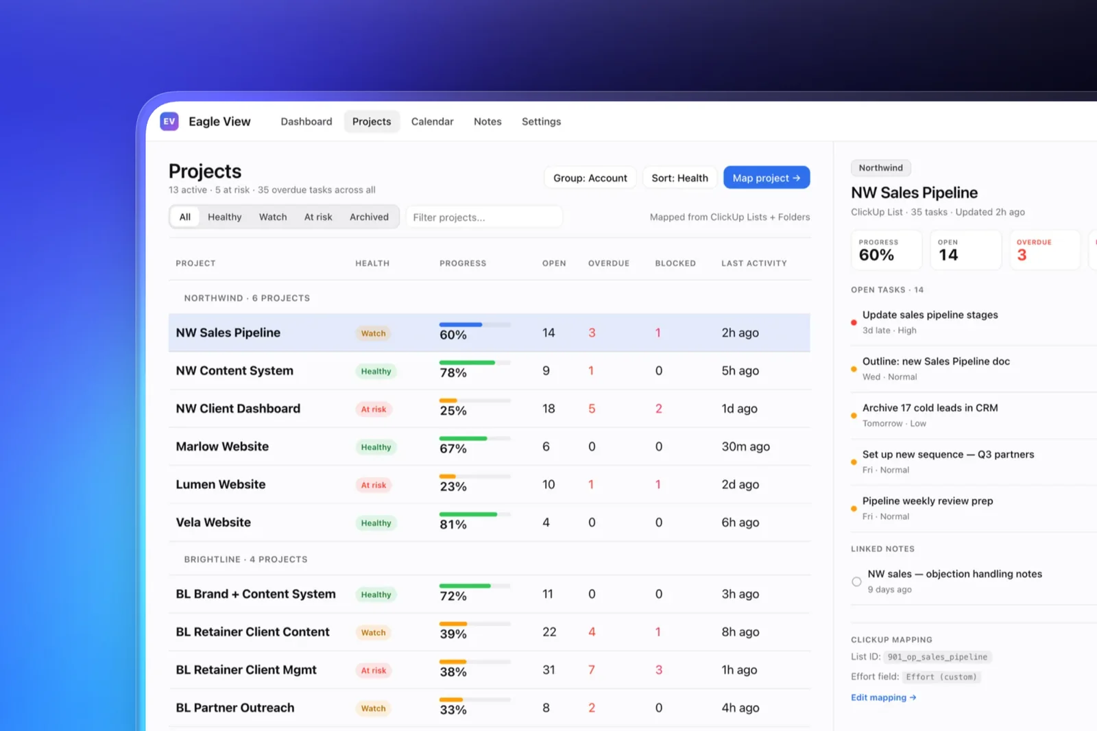 Eagle View — Projects